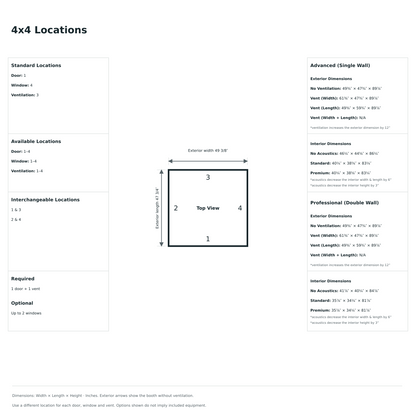 LA Vocal Booths 4x4 universal locations diagram for Advanced and Professional models