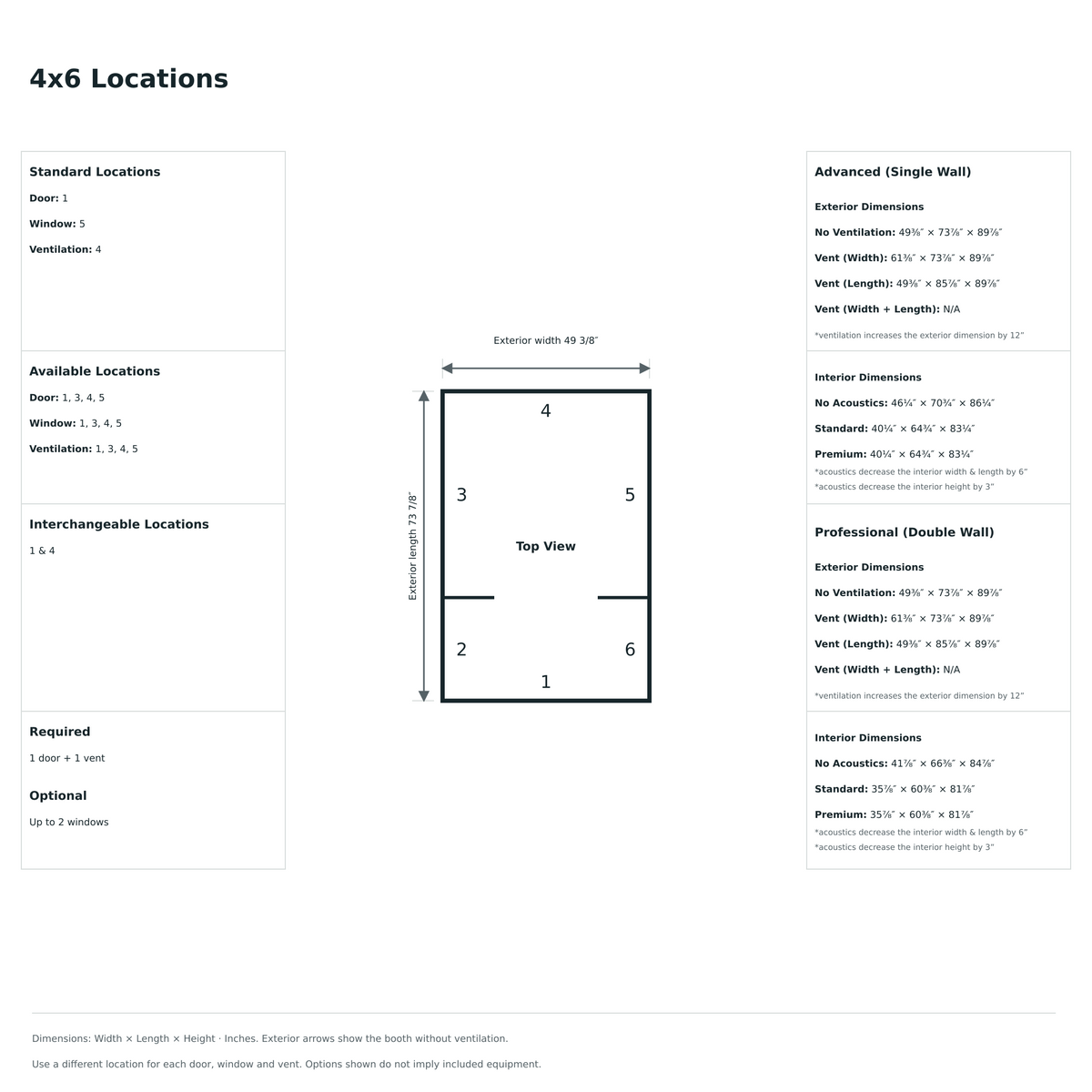 LA Vocal Booths 4x6 Universal locations diagram