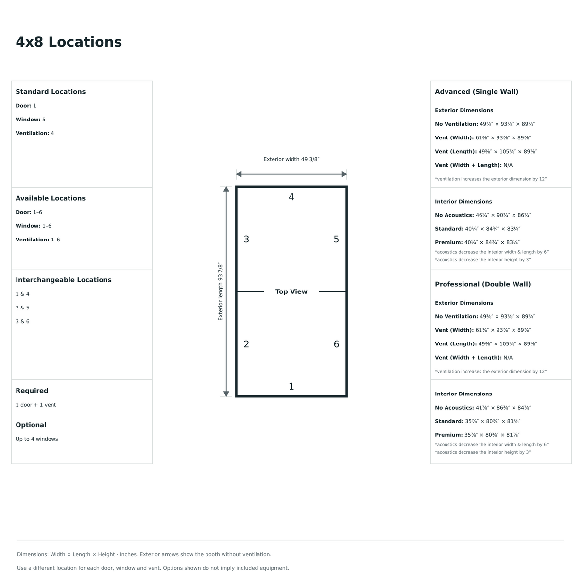 LA Vocal Booths 4x8 Universal locations diagram