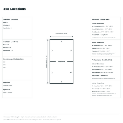 LA Vocal Booths 4x8 Universal locations diagram