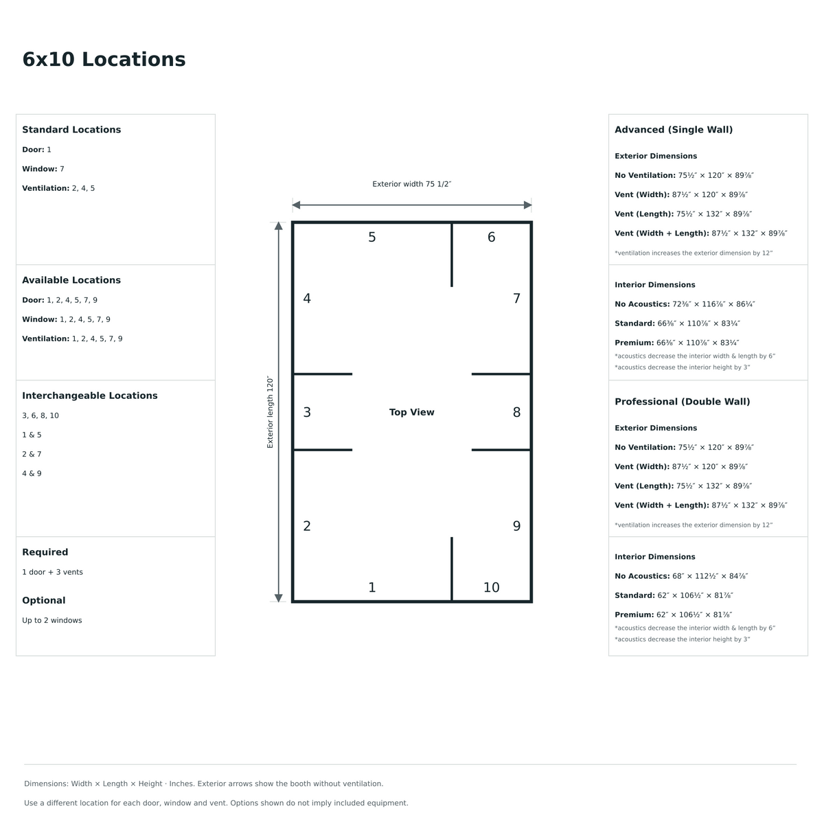 LA Vocal Booths 6x10 Universal locations diagram