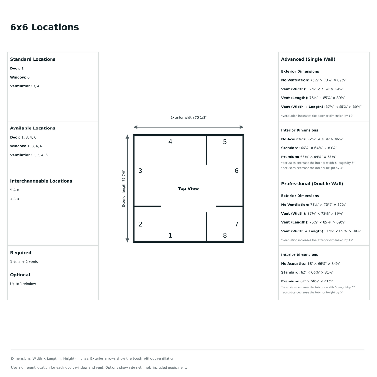 LA Vocal Booths 6x6 Universal locations diagram