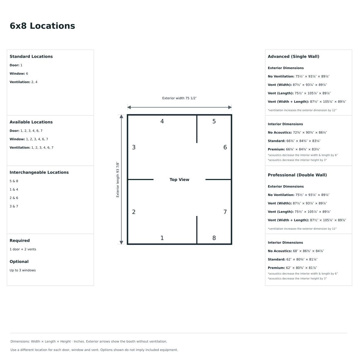 LA Vocal Booths 6x8 Universal locations diagram