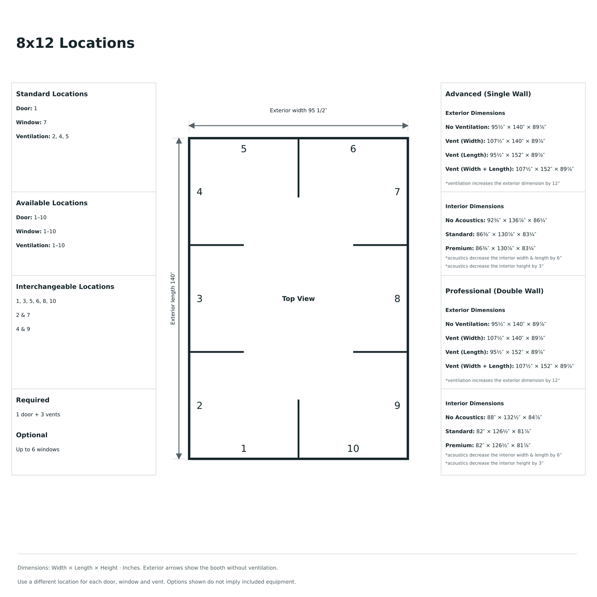 LA Vocal Booths 8x12 Universal locations diagram