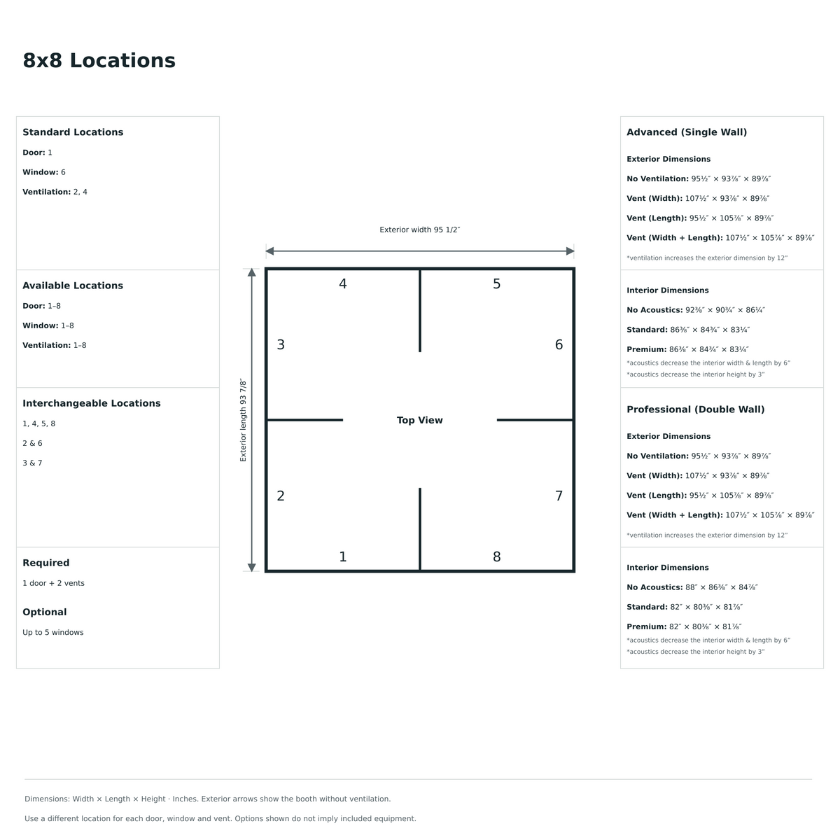 LA Vocal Booths 8x8 Universal locations diagram